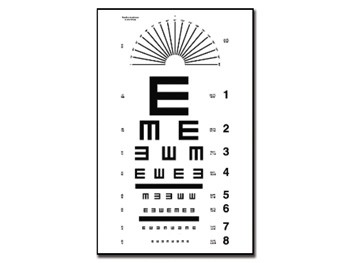 Tabel optometric TUMBLING "E"
