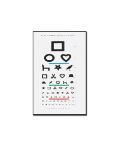 Tabel optometric EWING