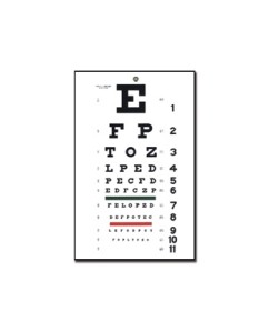 Tabel optometric TRADITIONAL SNELLEN